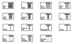 Hansgrohe Rainmaker Select - Hoofddouche 460, 2jet, Douchearm 100 Mm, Zwart/chroom 24004600 -Thuis-Badkamer 14158d727dd676f4ff2f2731 1