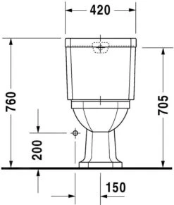 Duravit 1930 - Staande Duoblokpot, Afvoer Horizontaal, Wit 0227090000 -Thuis-Badkamer 511b9055ea33699e09e1544b