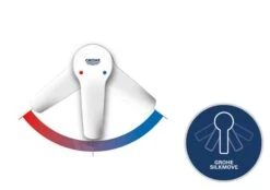 Grohe Essence - Vrijstaand Douchesysteem Met Kraan, Vloermontage, Chroom 23741001 11 Grohe Essence - Vrijstaand Douchesysteem Met Kraan, Vloermontage, Chroom 23741001 -Thuis-Badkamer PHOTO 305