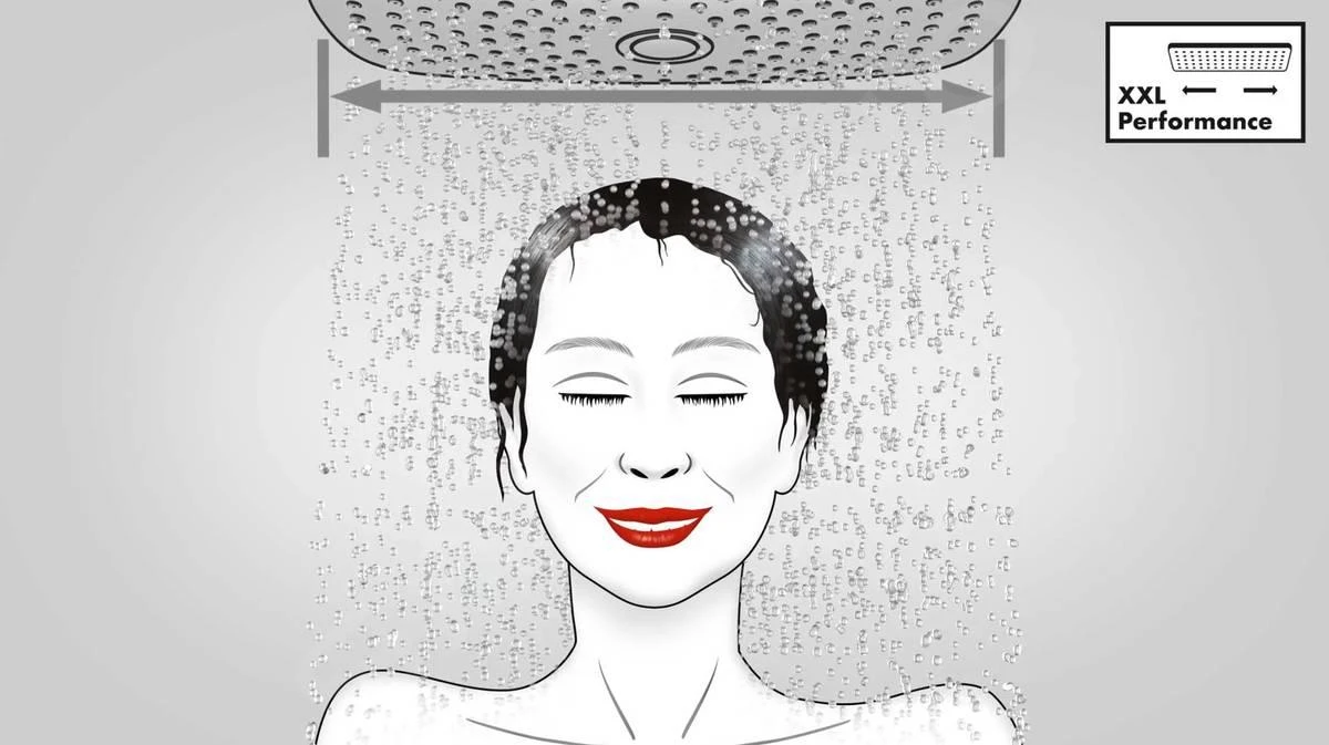 Hansgrohe Raindance - Doucheset S 240 Met Thermostaat, 1jet, Chroom 27115000 5 Hansgrohe Raindance - Doucheset S 240 Met Thermostaat, 1jet, Chroom 27115000 - Afbeelding 5