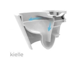 Kielle Genesis - Set Voorwandinstallatie, Toilet Gaia, Toiletbril Softclose En Bedieningspaneel Gemini IV, Mat Zwart 30505SZ11 -Thuis-Badkamer PHOTO 545