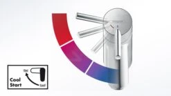 Hansgrohe Rebris E - Wastafelkraan Voor Waskom, Met Waste, CoolStart, Mat Zwart 72581670 12 Hansgrohe Rebris E - Wastafelkraan Voor Waskom, Met Waste, CoolStart, Mat Zwart 72581670 -Thuis-Badkamer PHOTO 59
