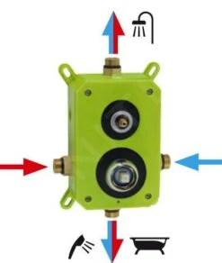 Novaservis Nobless Tina - Inbouw Doucheset, Chroom SADA38051R,0 -Thuis-Badkamer ebff1399fa9968295801ad73